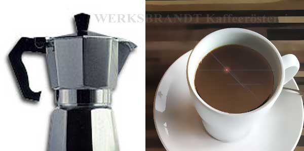WERKSBRANDT Kaffeerösterei - Empfehlung - Moka / Espressokocher